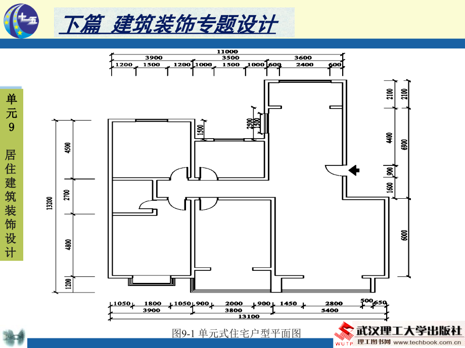 单元9-居住建筑装饰设计.ppt_第2页