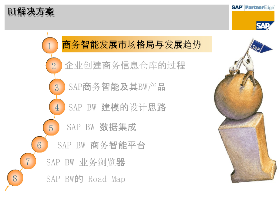 SAPBI解决方案.ppt_第2页
