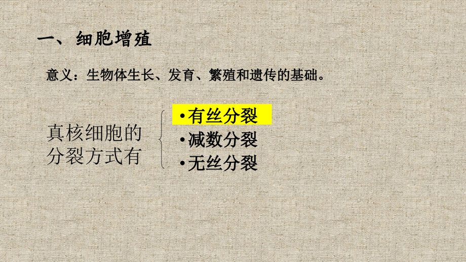 细胞增殖PPT.ppt_第2页