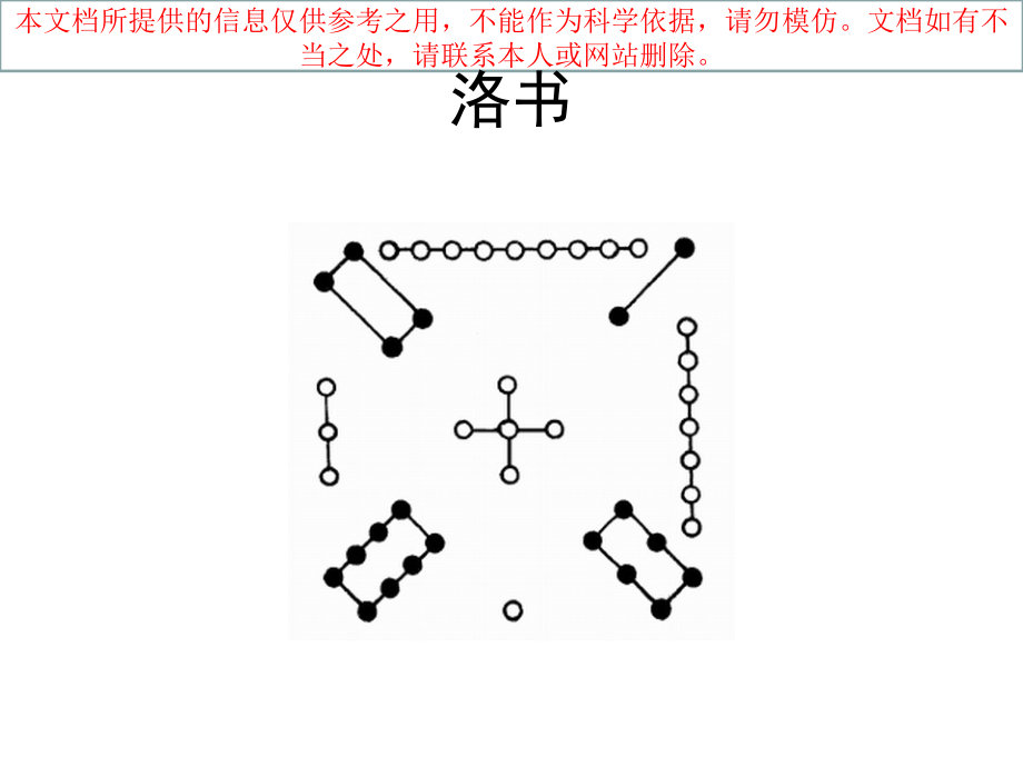 八宅风水讲义专业知识讲座.ppt_第2页