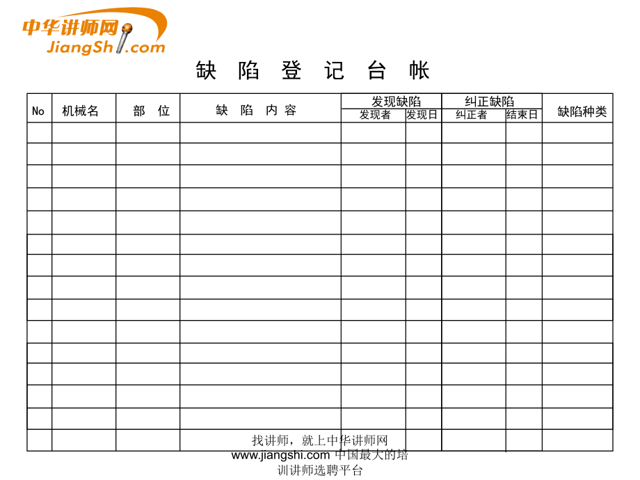 自主保全和专门保全的技能分担-中华讲师网.ppt_第2页