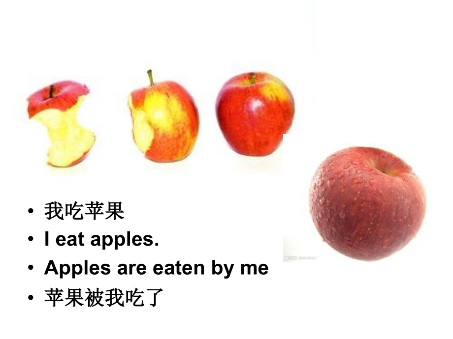 初中被动语态宣讲.ppt_第2页