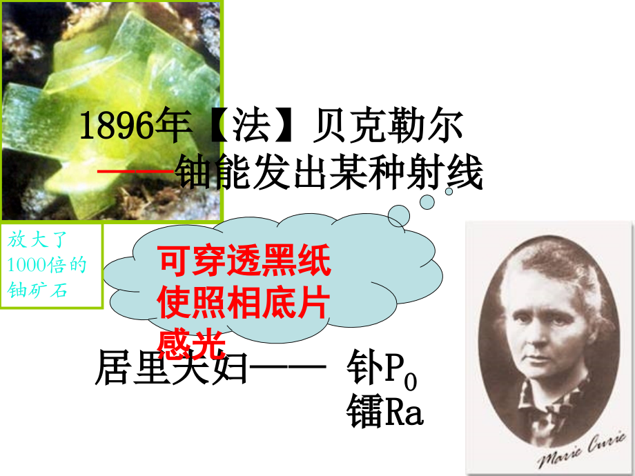 B物质的放射性和其应用课件.ppt_第2页