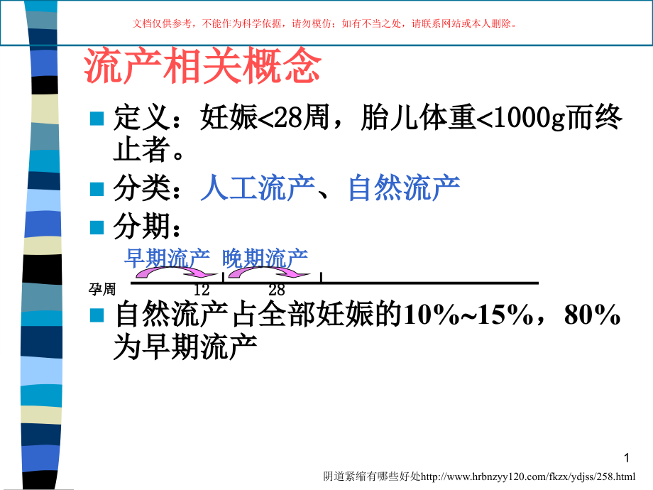 孕妇妊娠期的并发症有哪些课件.ppt_第1页