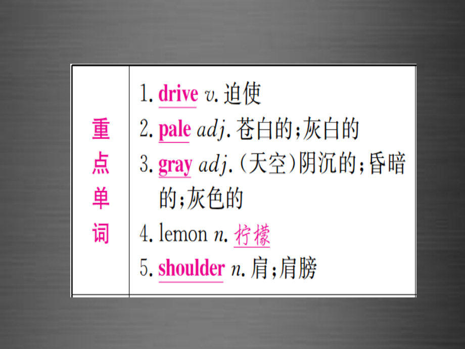 2英语复习九全-Units11-12课件.ppt_第2页