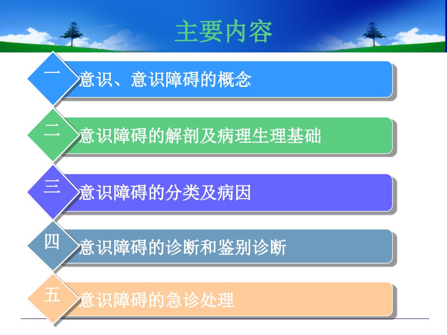 意识障碍的诊疗鉴别诊疗和处置讲义.ppt_第2页