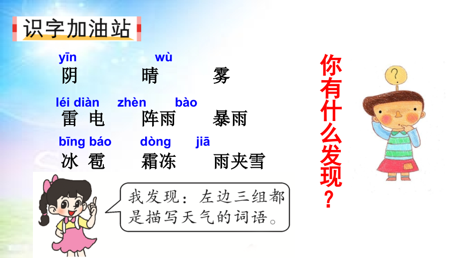 部编一年级下册语文园地一课件.ppt_第2页