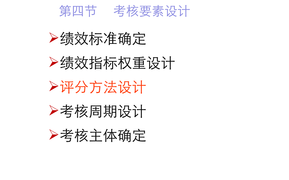 2-绩效计划与指标体系构建(3)讲义.ppt_第2页