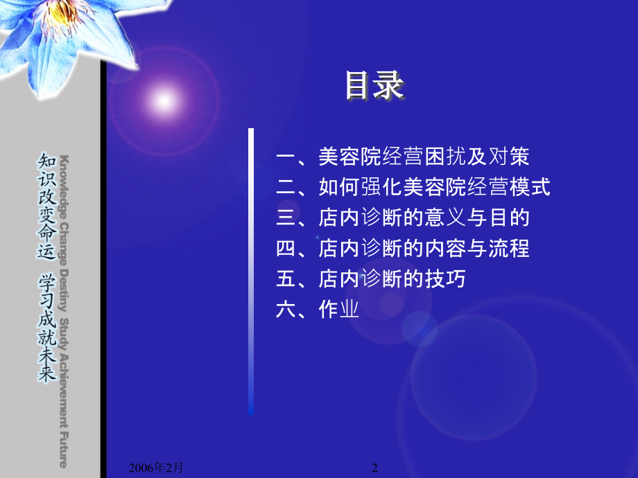 美容院店内诊断.ppt_第2页