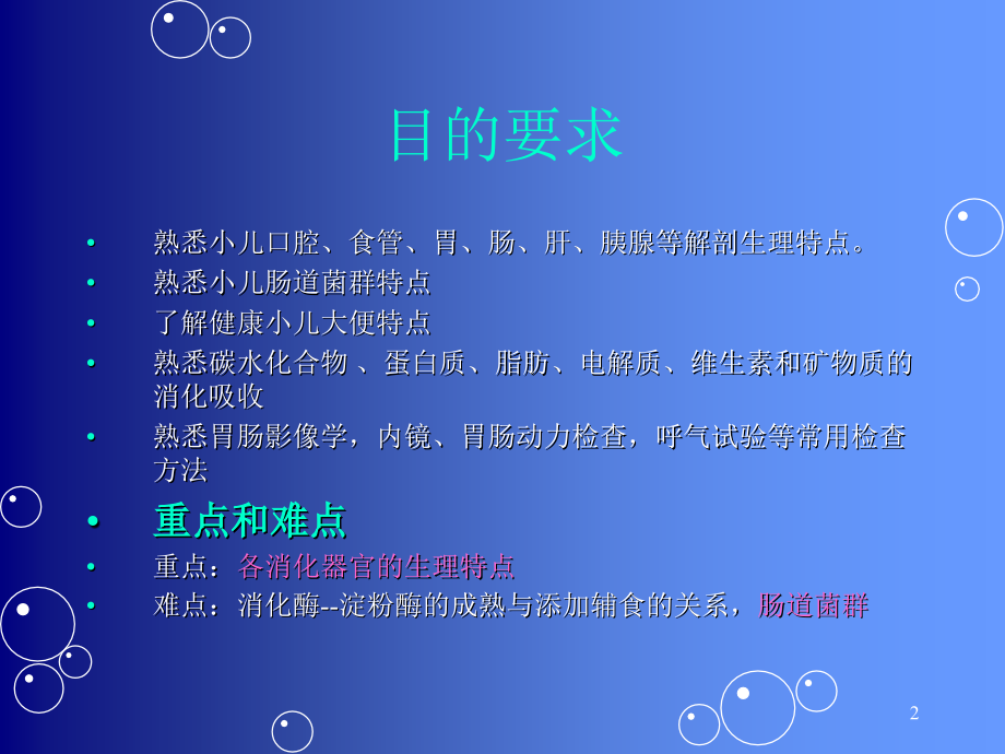医学课件小儿消化系统的解剖生理特点.ppt_第2页