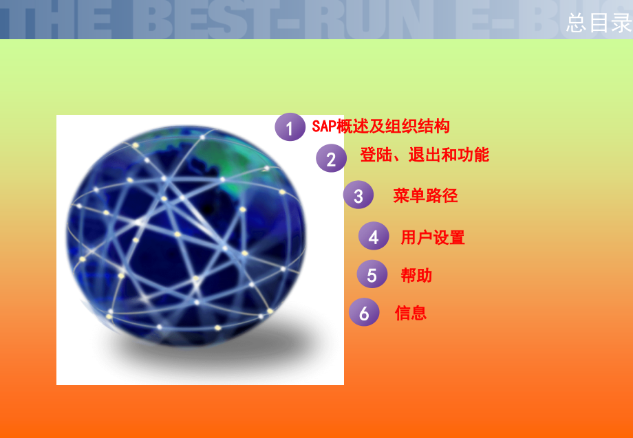 SAP管理系统操作培训教育课件.ppt_第2页