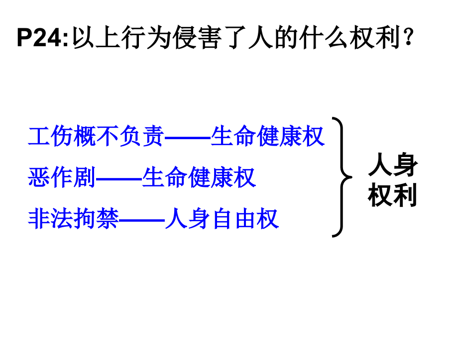 医学生命与健康的权利专题医学知识宣讲专题.ppt_第2页