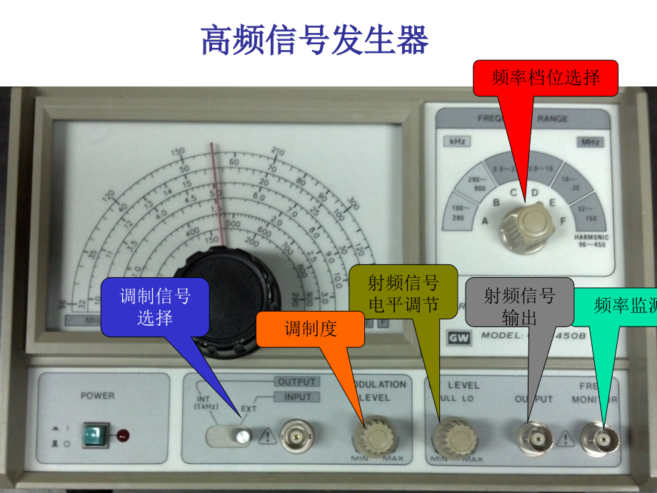 信号发生器的功能和使用.ppt_第2页