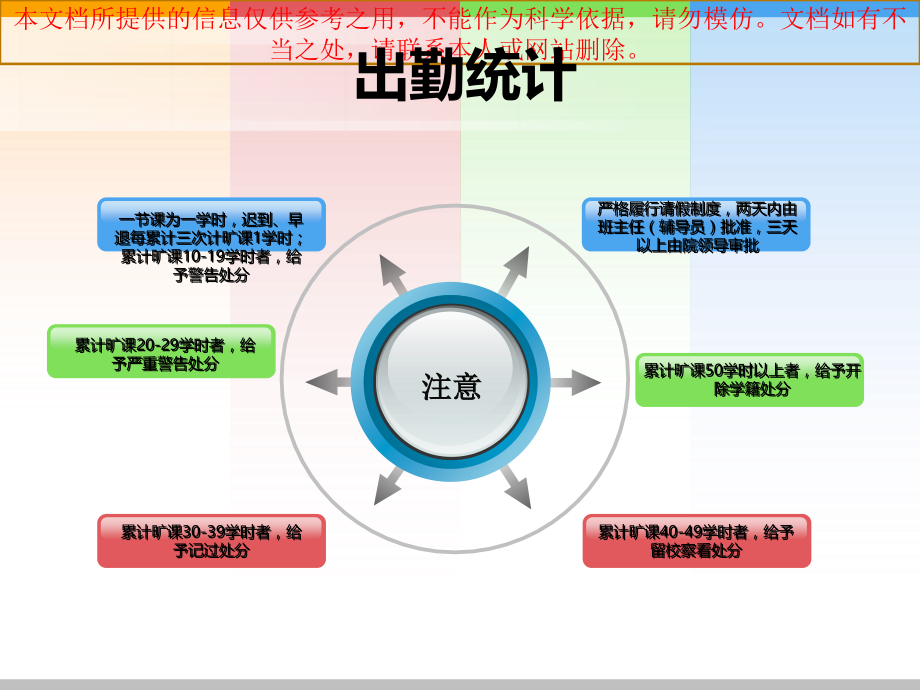 大学生日常行为规范优质课件专业知识讲座.ppt_第2页