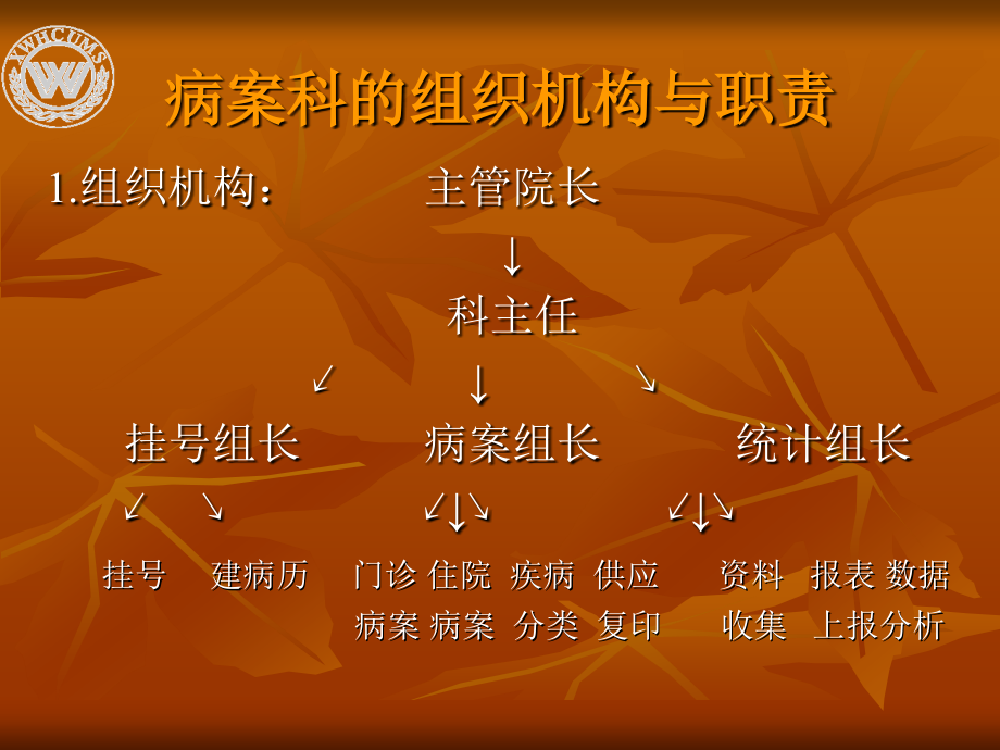 病案科的组织与规范化管理.ppt_第2页