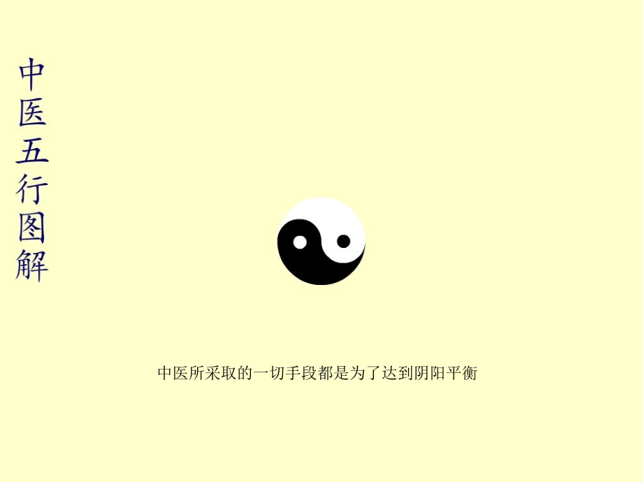 中医五行图解专题宣讲.ppt_第2页
