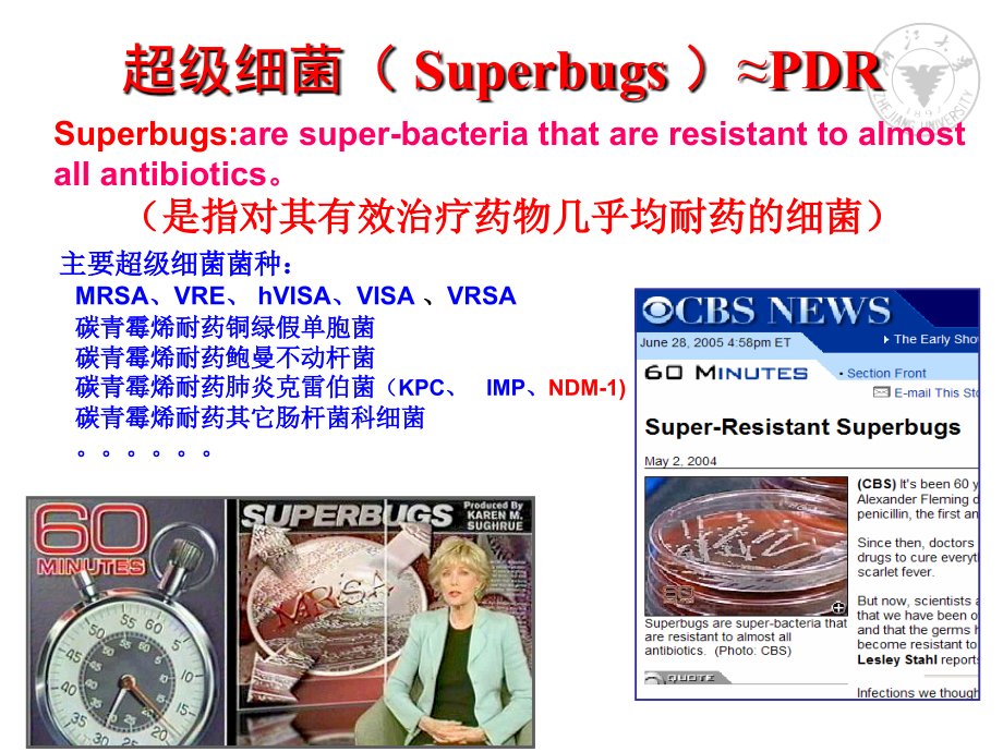 医学课件革兰阴性菌感染治疗策略.ppt_第2页