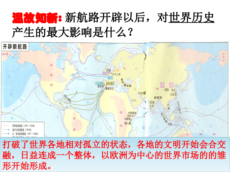 殖民扩张与世界市场的拓展(整理).ppt_第2页