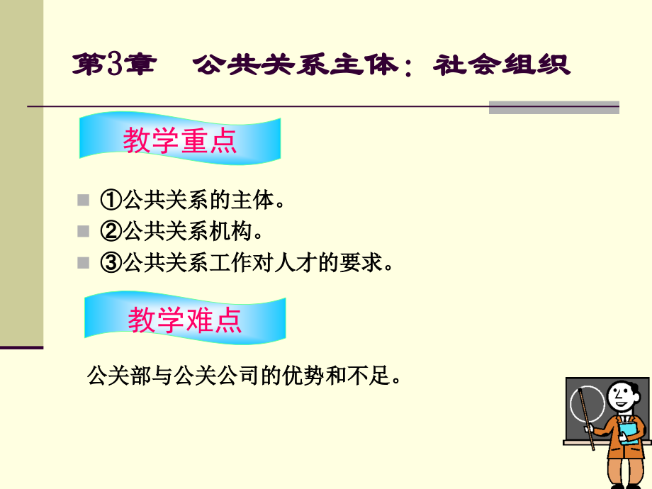 第三章公共关系主体.ppt_第1页