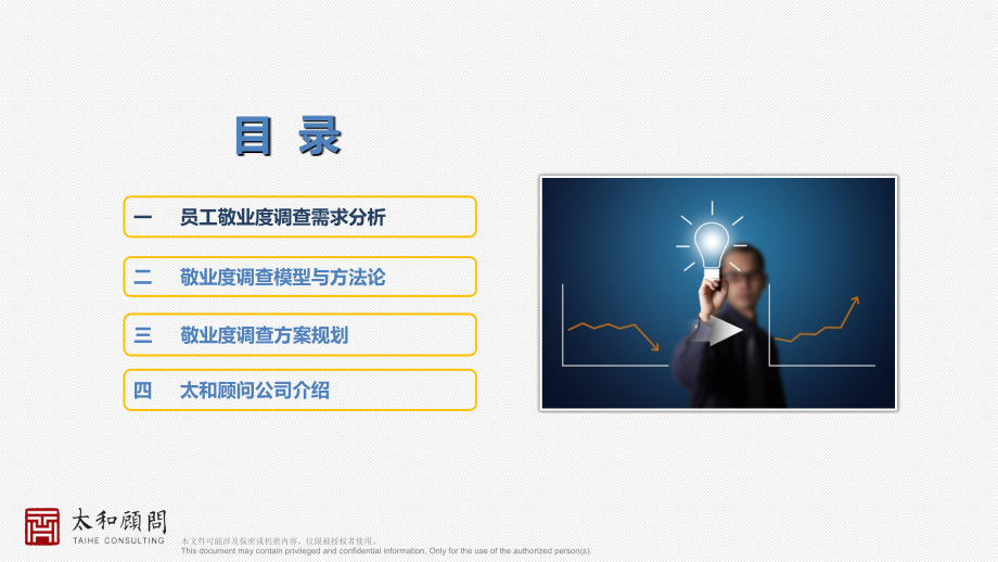 员工敬业度调查方案建议.ppt_第2页
