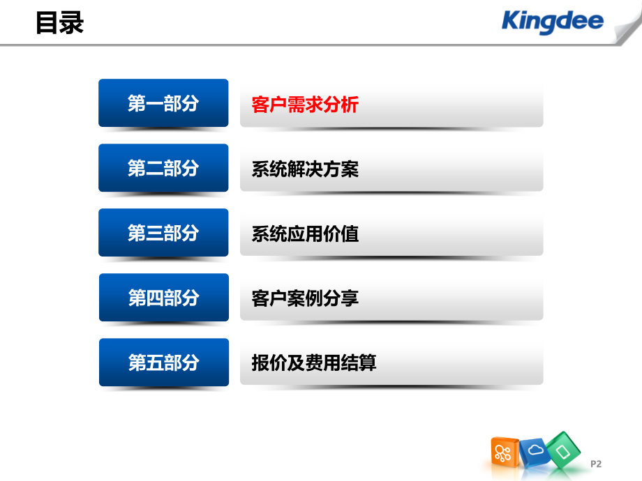 地磅管理解决方案.ppt_第2页