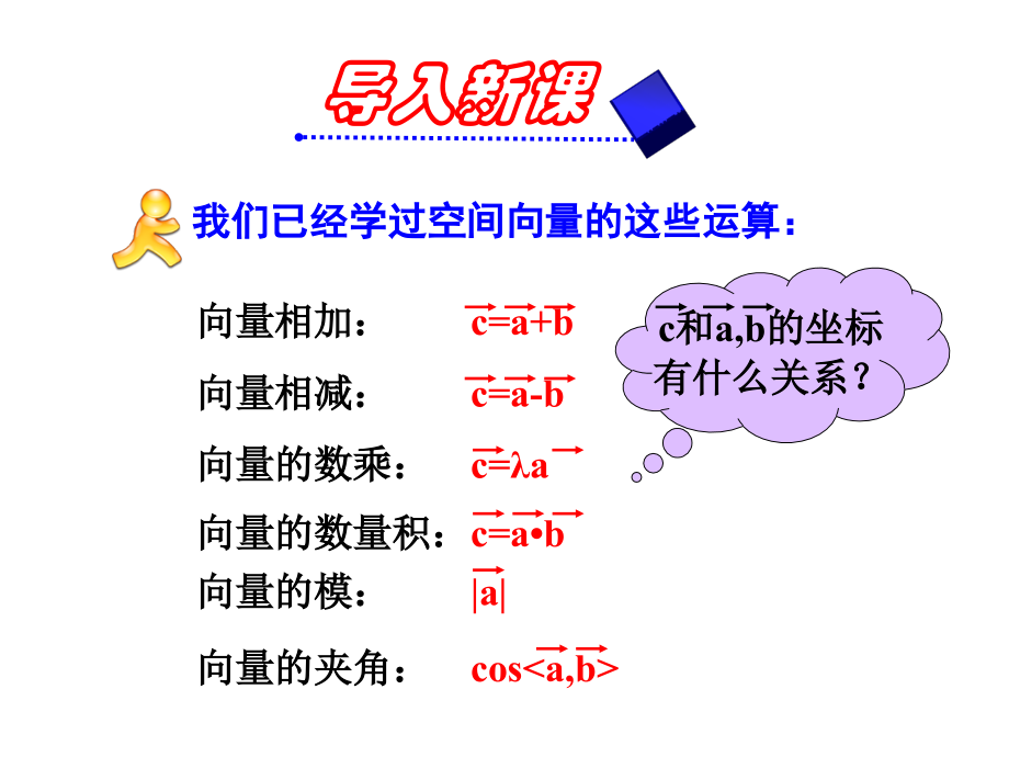 人教A版-选修2-1-高二数学-第三章-3.1.5空间向量运算的坐标表示-课件(共31张PPT).ppt_第1页