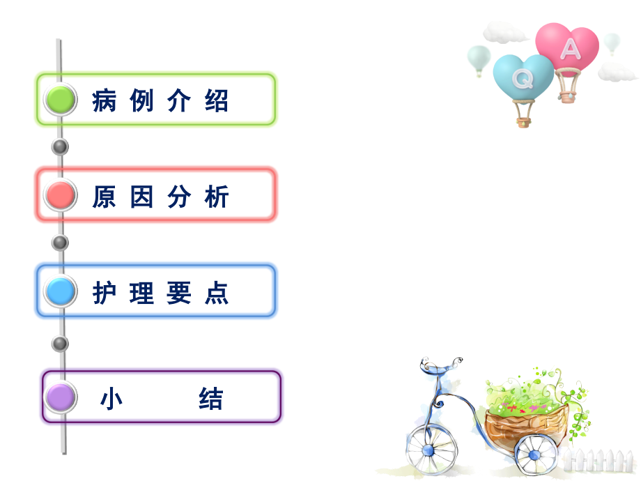 医学透析中癫痫发作的病案讨论专题.ppt_第2页