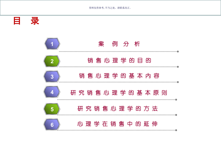 房地产营销心理学.ppt_第1页