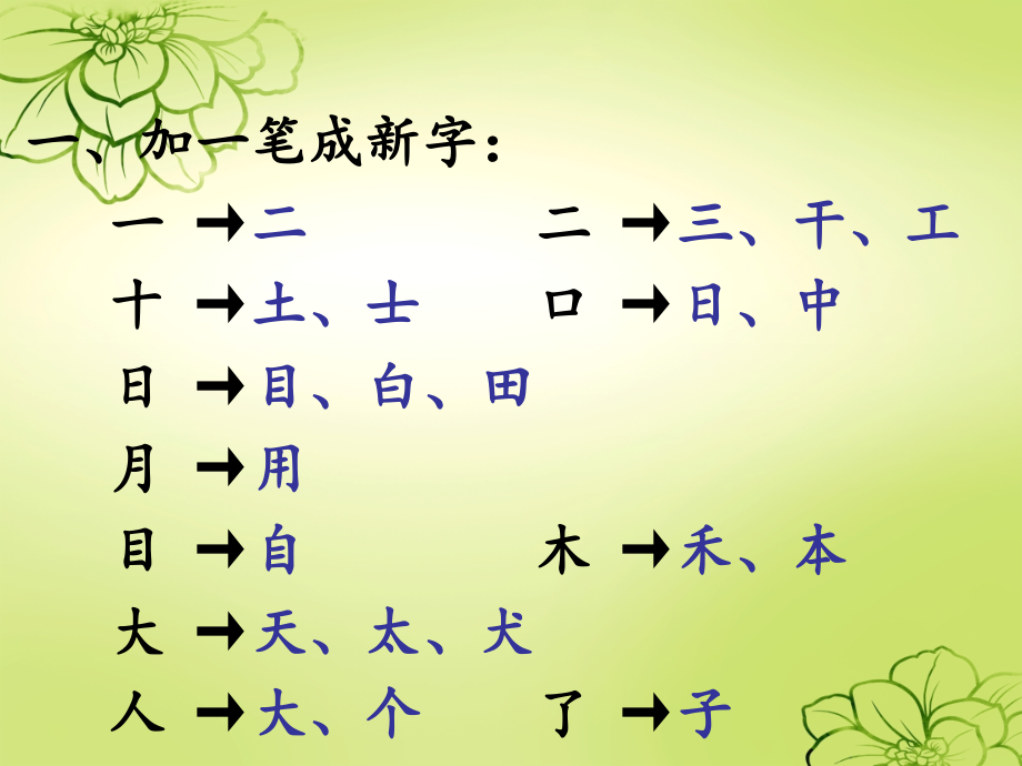 新部编版一年级语文上册复习课件.ppt_第2页