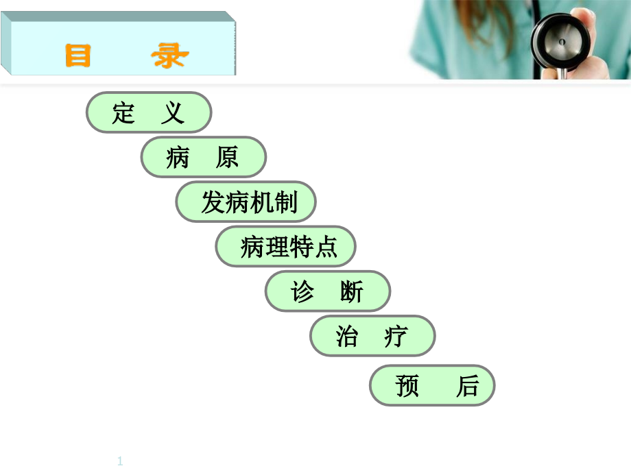 医学课件暴发性心肌炎的诊疗进展.ppt_第1页