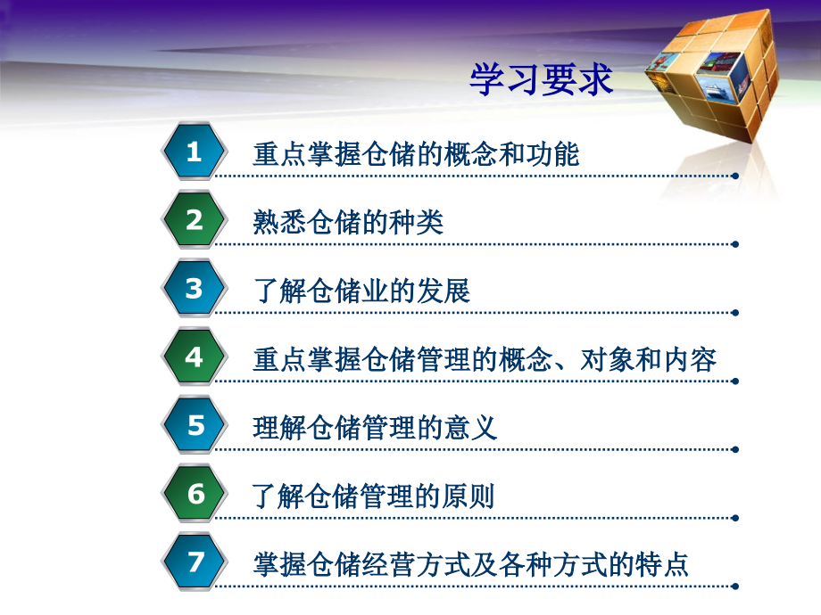 第一章-仓储管理概述.ppt_第2页
