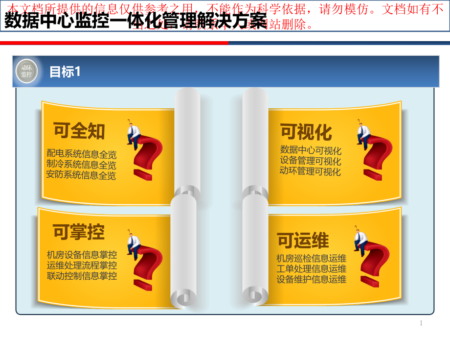 动环监控系统整体解决方案专业知识讲座.ppt_第1页