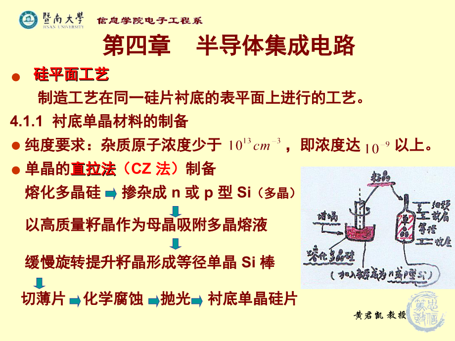 第四章半导体集成电路(最终版).ppt_第1页