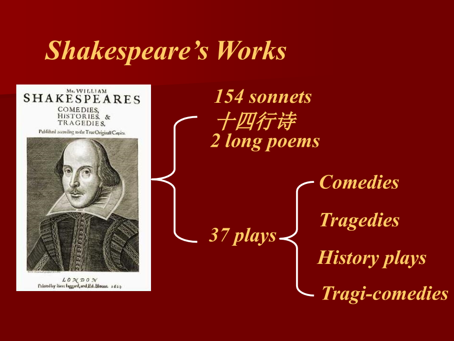 Shakespeare莎士比亚文学作品介绍英文教育课件.ppt_第2页