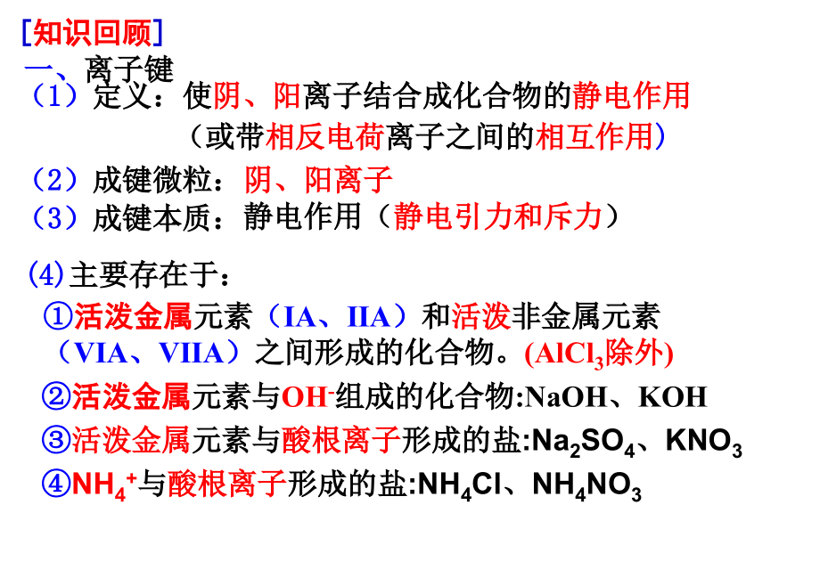 共价键-优秀课件.ppt_第2页