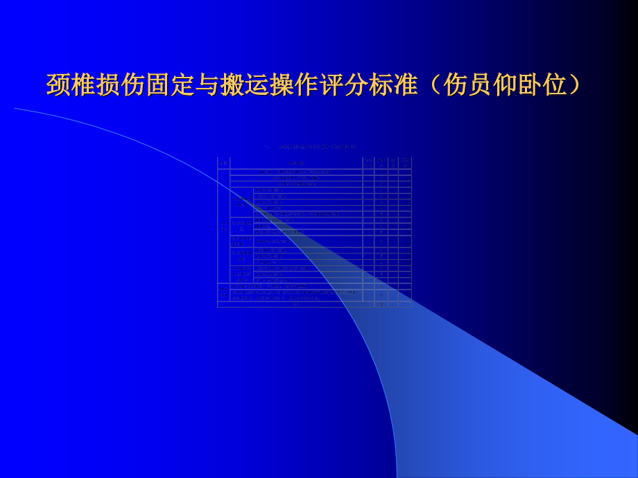 医学课件颈椎损伤的固定与搬运.ppt_第1页