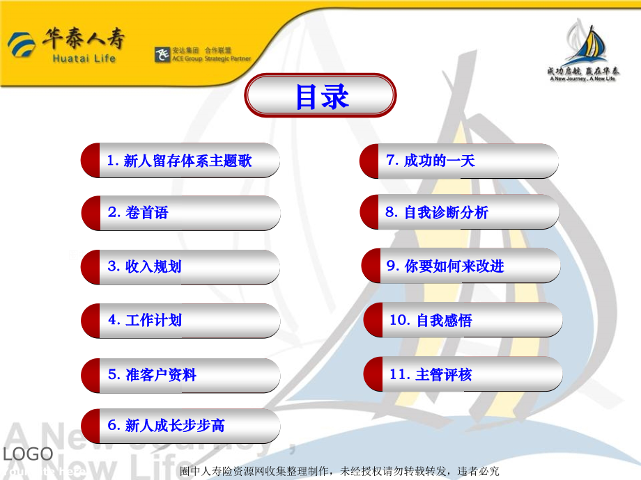 保险公司工作日志和早夕会运作.ppt_第2页