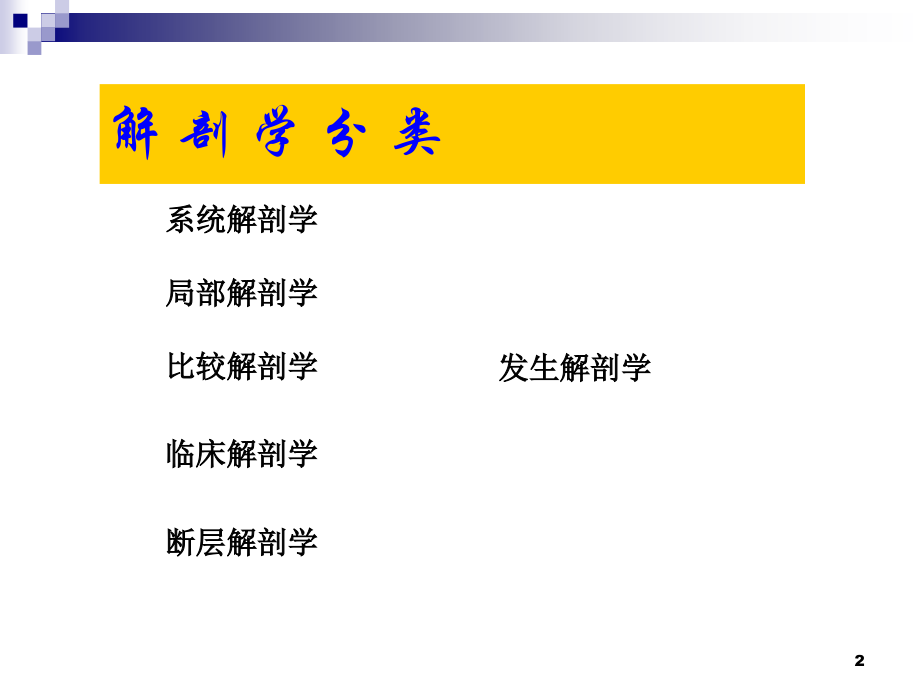 医学课件盆腔解剖终末版.ppt_第2页