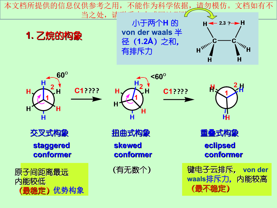 大学有机化学总复习优质课件专业知识讲座.ppt_第1页