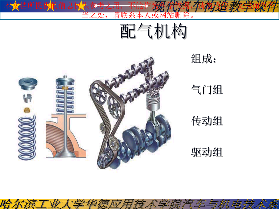 发动机结构示意图专业知识讲座.ppt_第2页