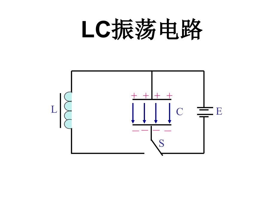 《电磁振荡》PPT课件.ppt_第2页