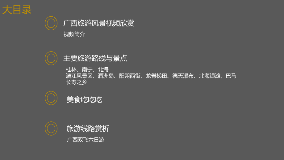 美丽广西旅游课件.ppt_第2页