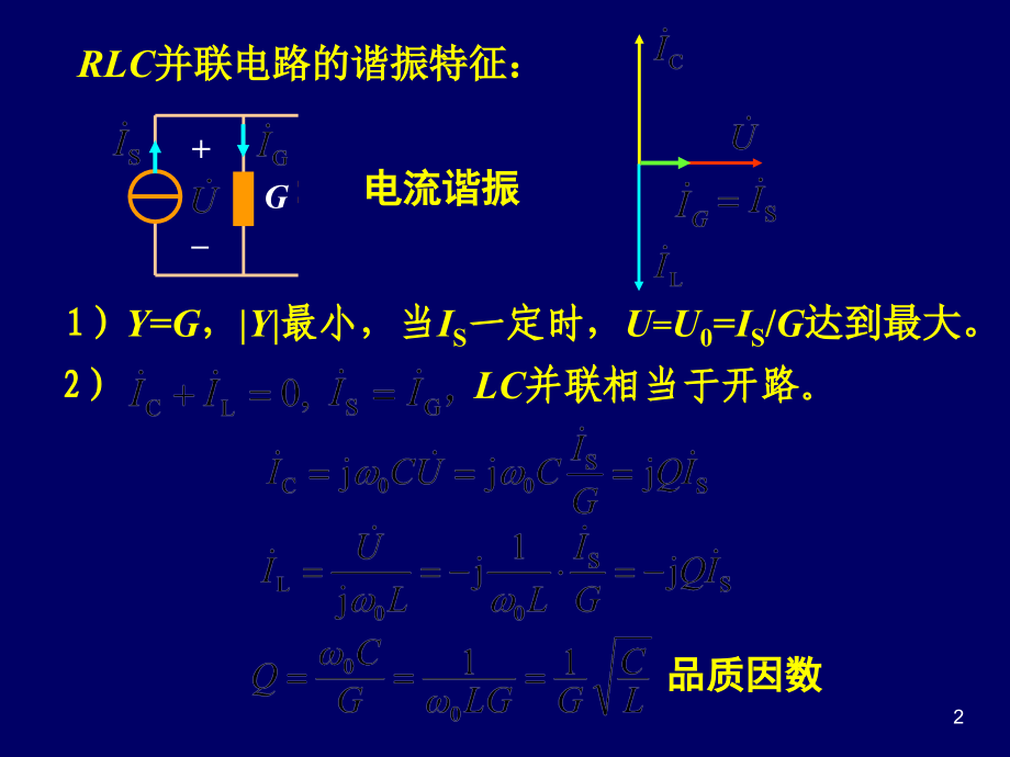 RLC并联谐振电路波特图滤波器简介.ppt_第2页