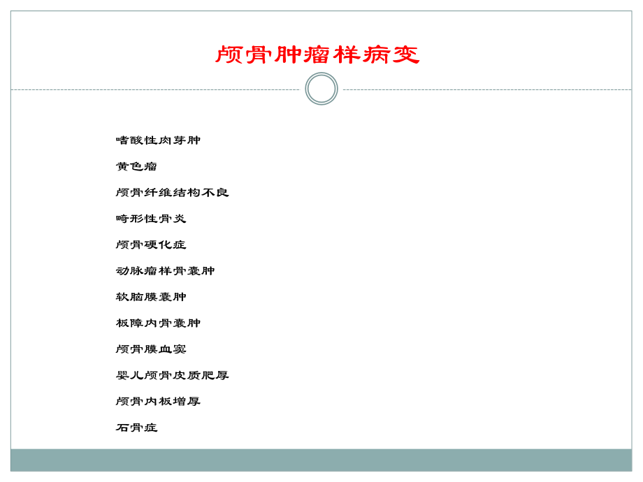 PPT医学课件颅骨血管瘤专业知识宣讲讲义.ppt_第2页