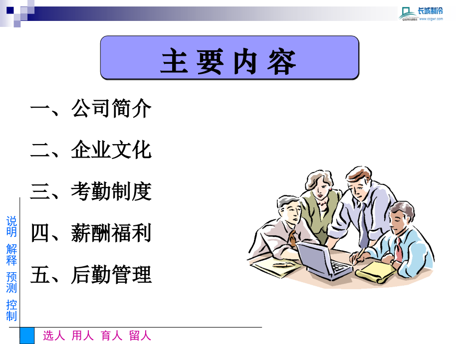 新员工入职培训材料.ppt_第2页