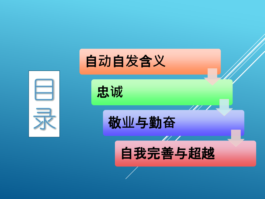 新员工入职培训教材.ppt_第2页