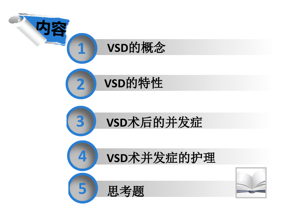 VSD术后并发症的预防和护理.ppt_第2页