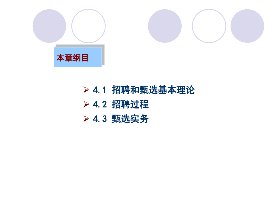 旅游企业的招聘与甄选.ppt_第2页