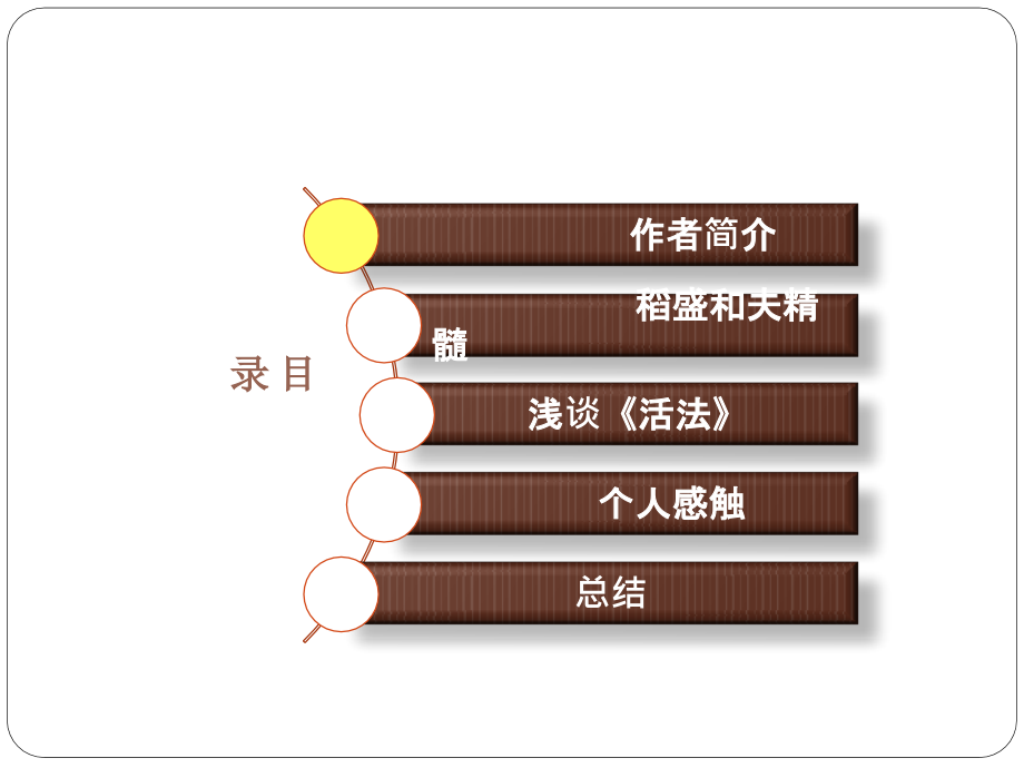 《活法》读书分享.ppt_第2页
