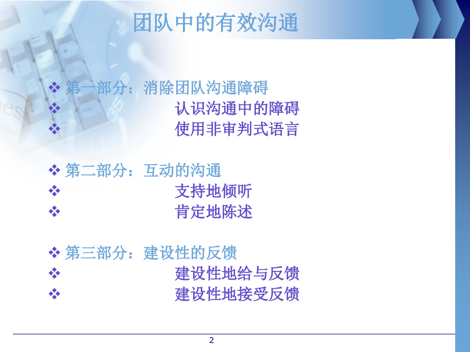 团队中的有效沟通.ppt_第2页